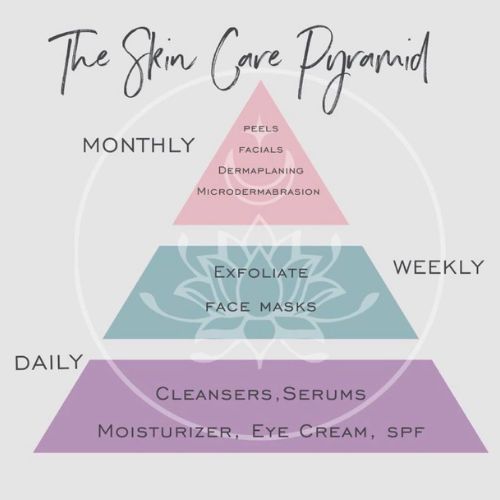 Hydro-Marin Cleansing Foam 150ml Dr Spiller - Image 3